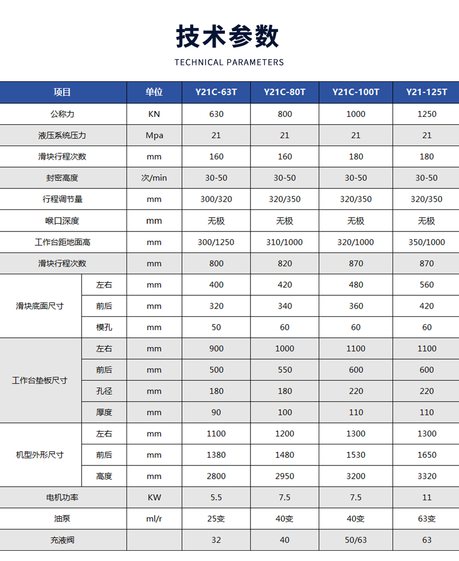 9-STC開式(shì)雙點曲柄伺(si)服精密沖床(chuang)_03